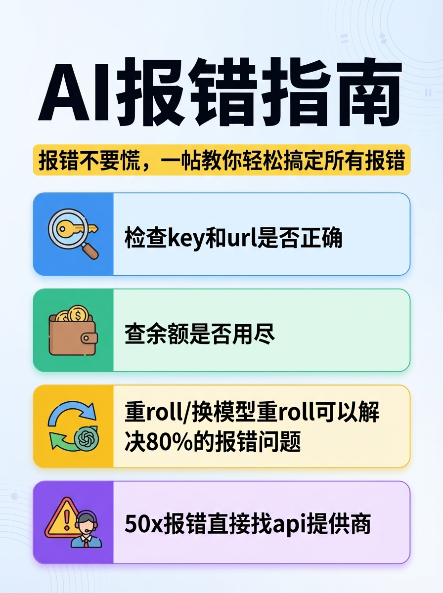 New API