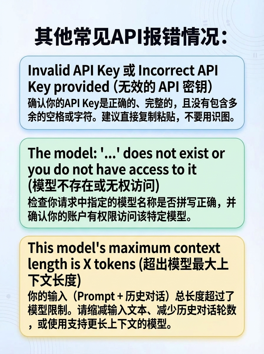 New API